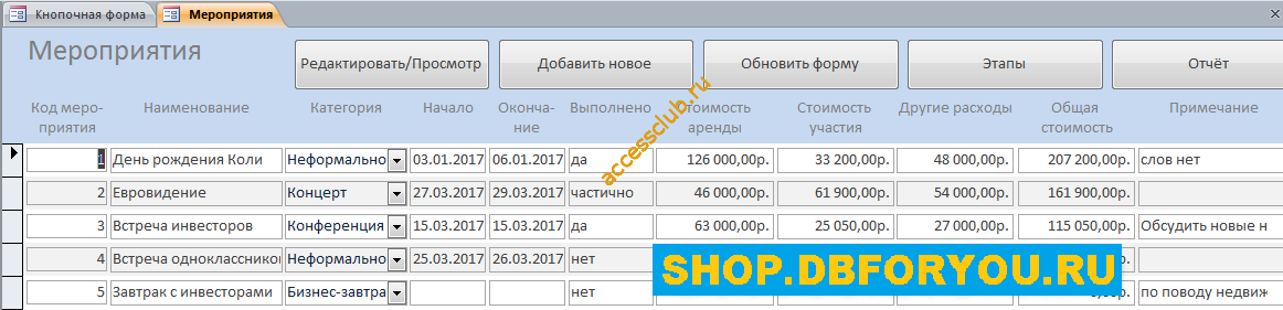 Форма Мероприятия базы данных Access «Намечаемые мероприятия».