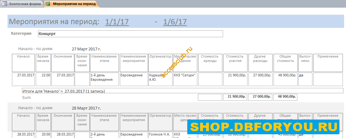 база данных Access «Намечаемые мероприятия». Мероприятия на период.