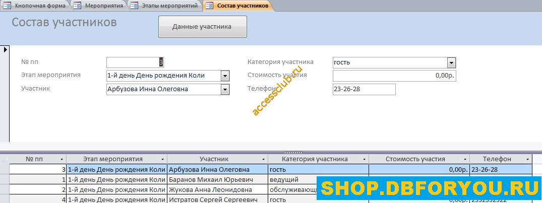 база данных Access «Намечаемые мероприятия». Состав участников