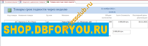 Скачать базу данных access Сведения о запасах товаров в сети магазинов Шустова. Товары срок годности через неделю.