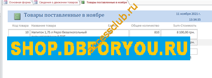 Товары поставленные в ноябре. Скачать базу данных access Сведения о запасах товаров в сети магазинов Шустова. 