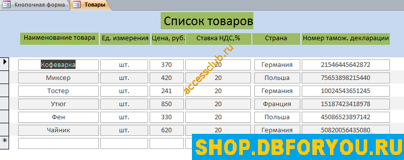 Скачать базу данных access Продажи товаров. Форма «Список товаров»