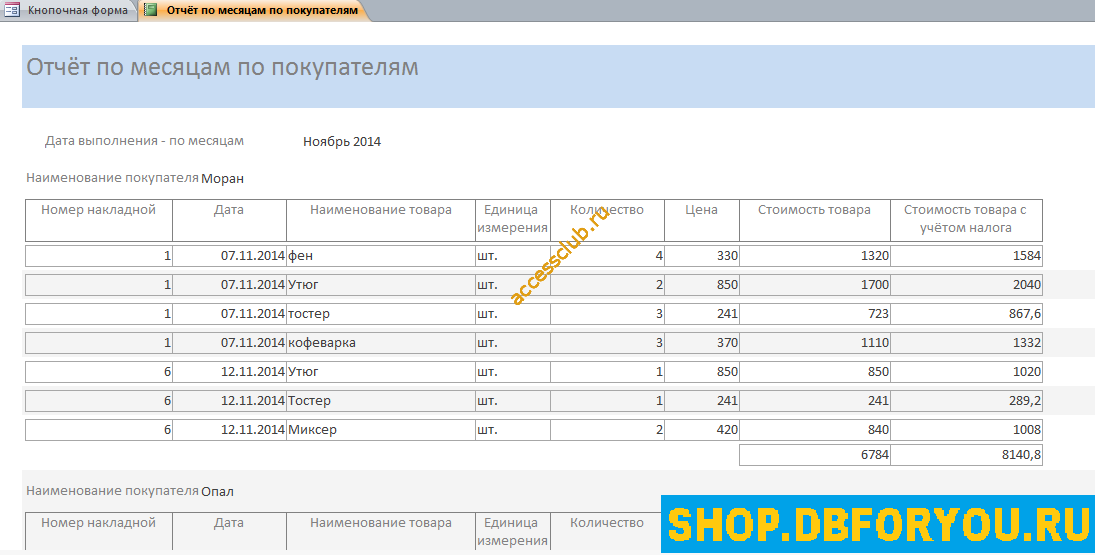 Готовая база данных access Продажи товаров. Отчёт по месяцам по покупателям
