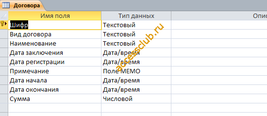 Таблица "Договора". Готовая база данных access. 