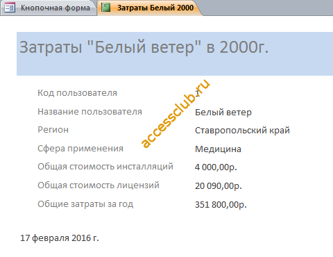 Отчёт «Затраты «Белый ветер» в 2000г.» в бд аксесс "Программные продукты".