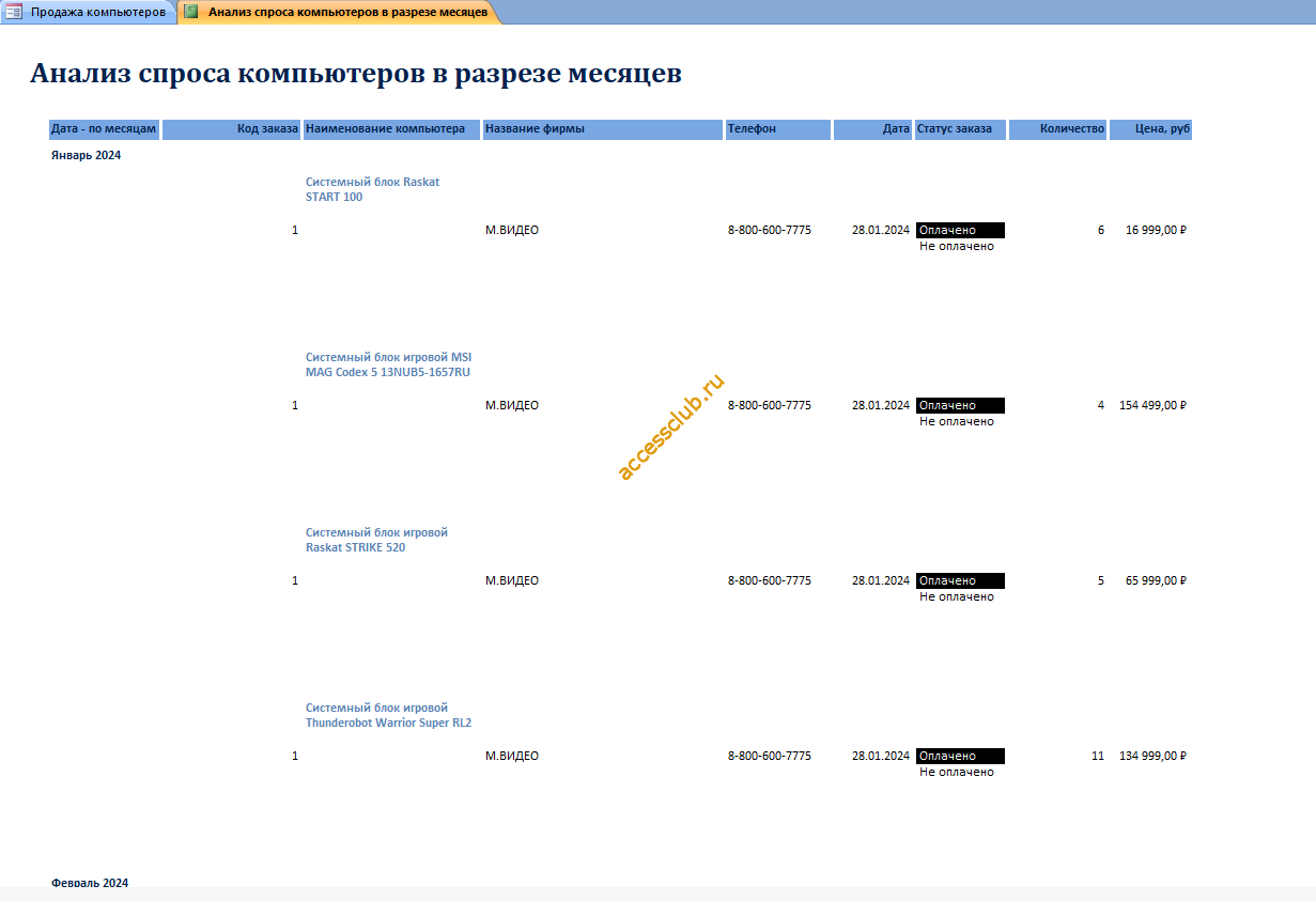 Отчет Анализ спроса компьютеров в разрезе месяцев
