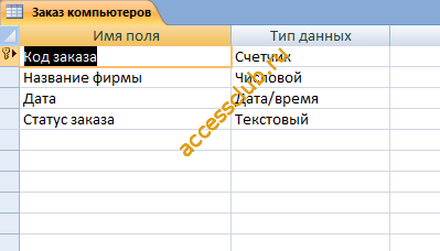 Таблица Заказ компьютеров
